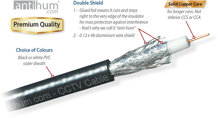 Key Features of our Antihum RG59 Co-ax Cable